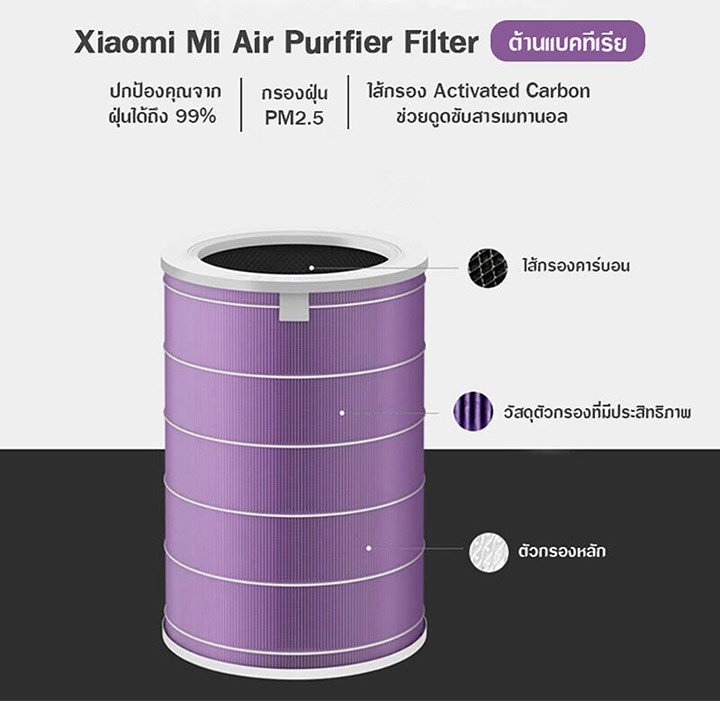 02-antibacterial-mi-air-purifier-antibac