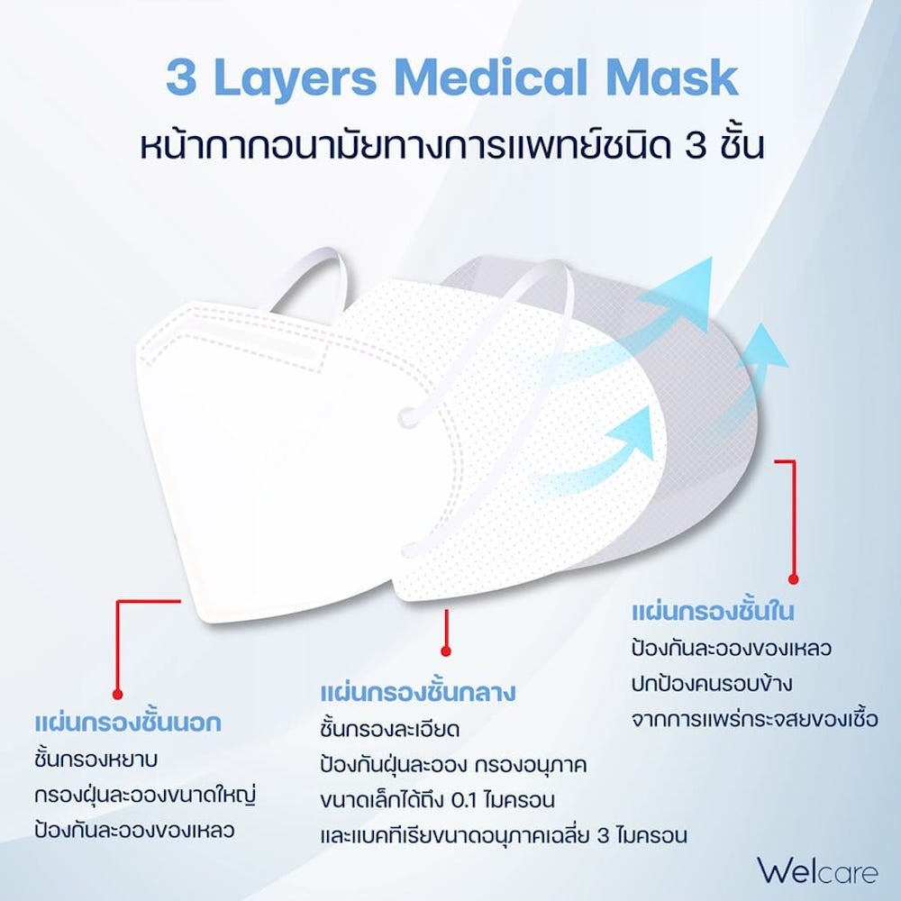 welcare-3d-mask-wf99-4.jpg