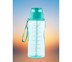 กระบอกน้ำดื่ม พร้อมข้อความบอกเวลา Water Bottle ความจุ 2.2 ลิตร ขวดน้ำดื่ม ขวดน้ำพกพา สไตล์สปอร์ต กระติกน้ำขนาดใหญ่