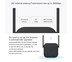 Xiaomi Mi Wi-Fi Amplifier Pro ตัวขยายสัญญาณ WiFi (300Mbps) ขยายให้สัญญานกว้างขึ้น