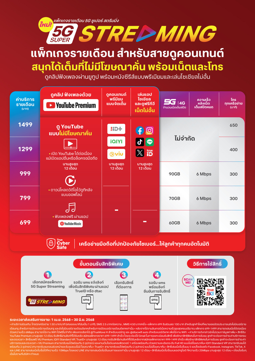 5gsuperstreaming_productdescription-w100