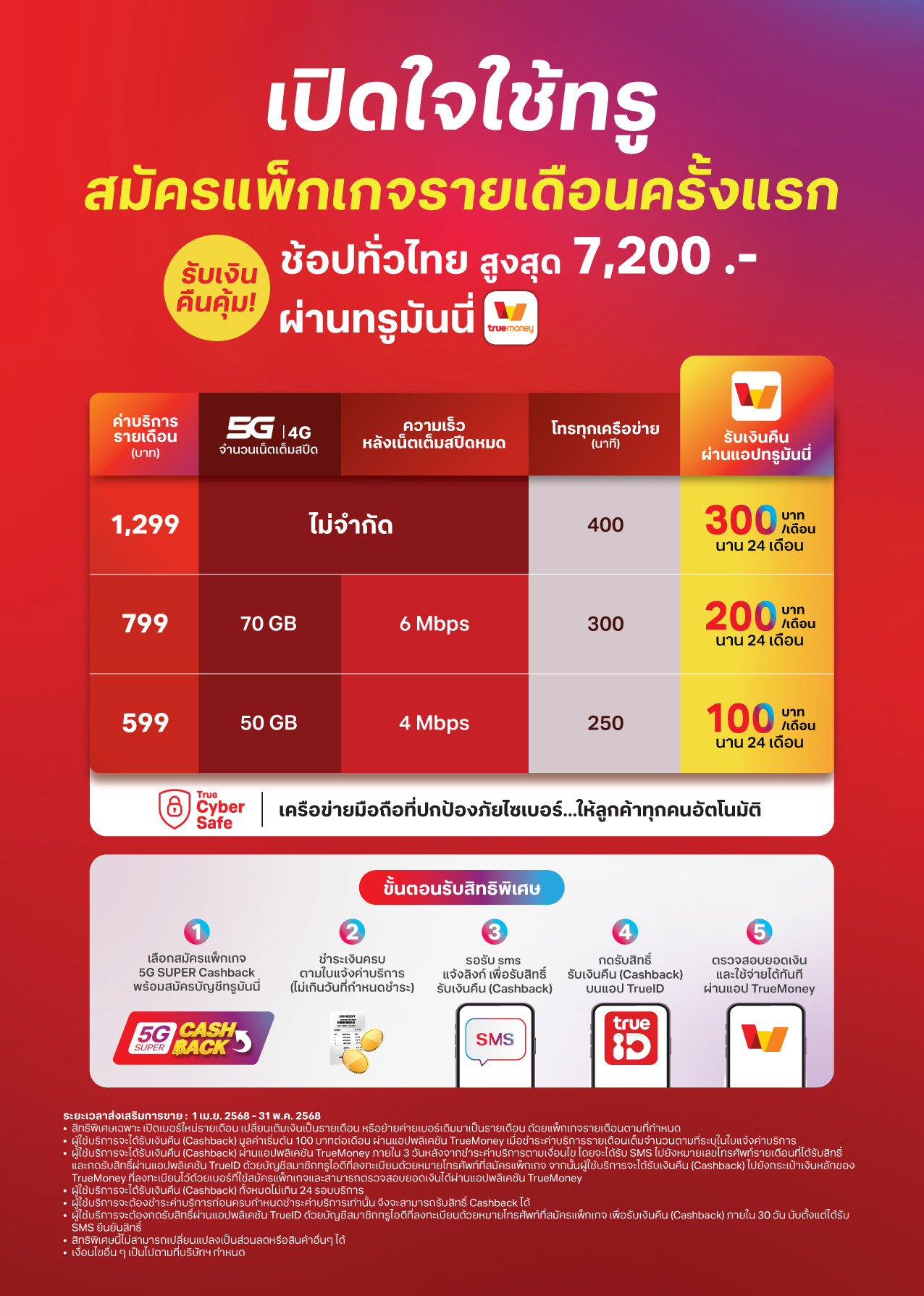 flyera4supercashbackpriceplan-01.jpg