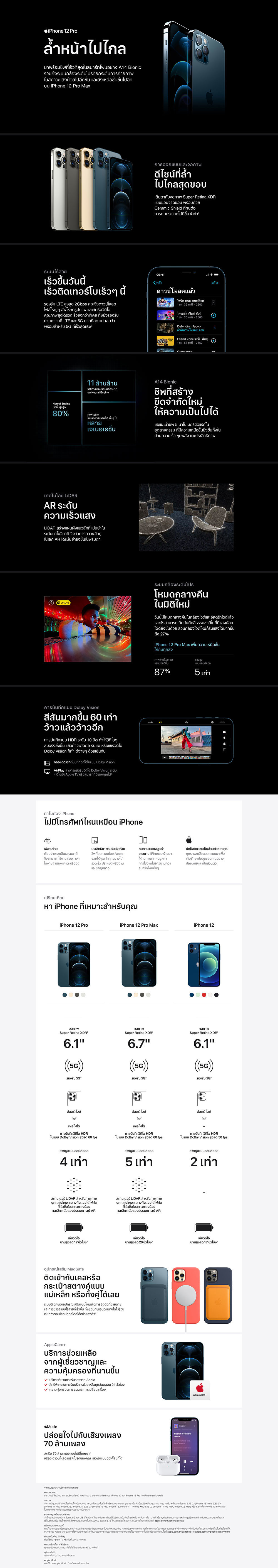iphone-12-pro-long-page.jpg