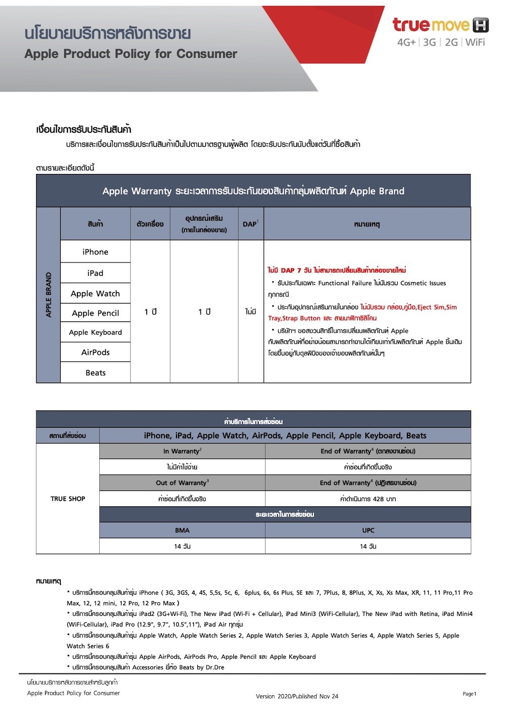 1-dafs_policy_consumer_apple_nov242020.j