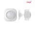 Smart Motion Sensor 2 Zigbee (เซ็นเซอร์อัจฉริยะตรวจจับการเคลื่อนไหว 2 Zigbee)