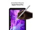 iPad Mini7 Wi-Fi + Cellular
