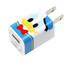 อะแดปเตอร์ชาร์จไฟ Disney iCharger USB Adapter - Donald Duck