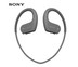 Sony หูฟังออกกำลังกาย Sport walkman รุ่น NW-WS413 - Black