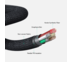 AUKEY สายชาร์จเร็ว USB-C / TYPE-C Elite Kevlar Cable สายชาร์จ USB-C สายเคฟล่าร์ ความยาว 1.2 เมตร AKC Series รุ่น CB-AKC1