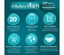 SleepHappy ปลอกผ้านวมสีฟ้า คอตตอน100% 600 เส้นด้าย 3.5ฟุต ส่งฟรีทั่วไทย