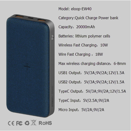 Eloop Powerbank รุ่น EW40 20000 mAh สีฟ้า / Blue แถมซอง สายชาร์จ สินค้าส่งฟรี!