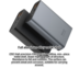 Eloop Powerbank E36 12000 mAh สีดำ / Black แถมซอง สายชาร์จ สินค้าส่งฟรี!