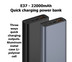 Eloop Powerbank รุ่น E37 22000 mAh สีเทา / Grey แถมซอง สายชาร์จ สินค้าส่งฟรี!