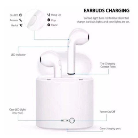 Ueelr shop I7S TWS HBQ I7S TWS 2 Bluetooth V4.2 DER Wemall