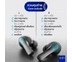[ประกันศูนย์ไทย ] PaMu Slide หูฟัง True Wireless เสียงดีเยี่ยม ระบบสัมผัส กันน้ำ IPX6 Wireless Charge